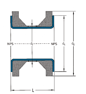 Querschnitt Distanzstück Form H Class 150